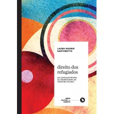Direito dos Refugiados