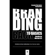 Branding Back to Basics Branding Back to Basics
