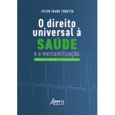 O Direito Universal à Saúde e a Mercantilização