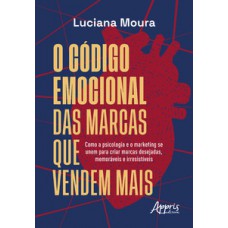 O código emocional das marcas que vendem mais
