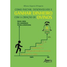 Como iniciar, desenvolver e ganhar dinheiro com a criação de ovinos