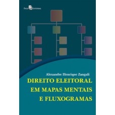 Direito eleitoral em mapas mentais e fluxogramas