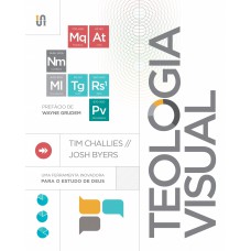 Teologia visual Teologia visual